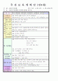  평가인증 만4세 6월 프로젝트/공룡 보육일지(보육실습일지) 13페이지