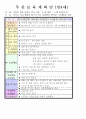  평가인증 만4세 6월 프로젝트/공룡 보육일지(보육실습일지) 25페이지