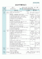  평가인증 만4세 6월 프로젝트/공룡 보육일지(보육실습일지) 32페이지