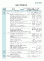  평가인증 만4세 6월 프로젝트/공룡 보육일지(보육실습일지) 34페이지