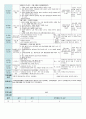  평가인증 만4세 6월 프로젝트/공룡 보육일지(보육실습일지) 35페이지