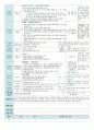 평가인증 만4세 7월 신나는 여름 보육일지 (보육실습일지) 35페이지