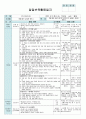 평가인증 만4세 9월 프로젝트/옷 보육일지 (보육실습일지) 8페이지