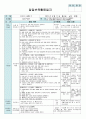 평가인증 만4세 9월 프로젝트/옷 보육일지 (보육실습일지) 16페이지