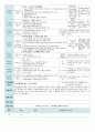 평가인증 만4세 9월 프로젝트/옷 보육일지 (보육실습일지) 31페이지