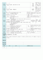 평가인증 만4세 9월 프로젝트/옷 보육일지 (보육실습일지) 33페이지