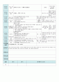 평가인증 만4세 9월 프로젝트/옷 보육일지 (보육실습일지) 35페이지