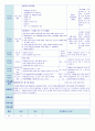 평가인증 만4세 9월 프로젝트/옷 보육일지 (보육실습일지) 41페이지