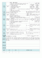 평가인증 만4세 9월 프로젝트/옷 보육일지 (보육실습일지) 47페이지
