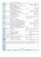 평가인증 만4세 10월 자연속으로 보육일지 (보육실습일지) 5페이지