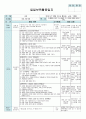 평가인증 만4세 10월 자연속으로 보육일지 (보육실습일지) 24페이지