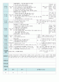 평가인증 만4세 10월 자연속으로 보육일지 (보육실습일지) 35페이지