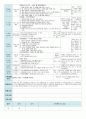 평가인증 만4세 10월 자연속으로 보육일지 (보육실습일지) 37페이지