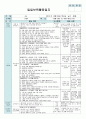 평가인증 만4세 10월 자연속으로 보육일지 (보육실습일지) 40페이지