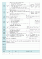 평가인증 만4세 10월 자연속으로 보육일지 (보육실습일지) 43페이지