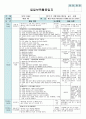 평가인증 만4세 10월 자연속으로 보육일지 (보육실습일지) 48페이지