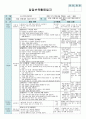 평가인증 만4세 11월 프로젝트/그림과조각 보육일지 (보육실습일지) 8페이지