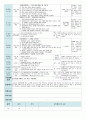 평가인증 만4세 11월 프로젝트/그림과조각 보육일지 (보육실습일지) 39페이지