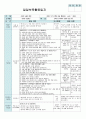 평가인증 만4세 12월 하얀겨울 보육일지 (보육실습일지) 2페이지