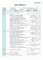 평가인증 만4세 12월 하얀겨울 보육일지 (보육실습일지) 4페이지
