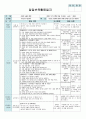 평가인증 만4세 12월 하얀겨울 보육일지 (보육실습일지) 6페이지