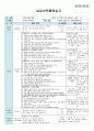 평가인증 만4세 12월 하얀겨울 보육일지 (보육실습일지) 10페이지