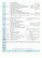 평가인증 만4세 12월 하얀겨울 보육일지 (보육실습일지) 11페이지