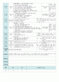 평가인증 만4세 12월 하얀겨울 보육일지 (보육실습일지) 15페이지