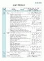 평가인증 만4세 12월 하얀겨울 보육일지 (보육실습일지) 18페이지