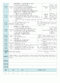 평가인증 만4세 12월 하얀겨울 보육일지 (보육실습일지) 27페이지