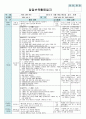 평가인증 만4세 12월 하얀겨울 보육일지 (보육실습일지) 28페이지