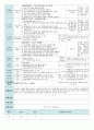 평가인증 만4세 12월 하얀겨울 보육일지 (보육실습일지) 37페이지