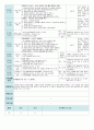 평가인증 만4세 12월 하얀겨울 보육일지 (보육실습일지) 41페이지