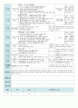 평가인증 만4세 12월 하얀겨울 보육일지 (보육실습일지) 43페이지