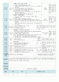평가인증 만4세 1월 새해/프로젝트 ‘쫄깃쫄깃 떡’ 보육일지 (보육실습일지) 15페이지