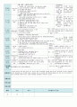 평가인증 만4세 1월 새해/프로젝트 ‘쫄깃쫄깃 떡’ 보육일지 (보육실습일지) 21페이지