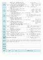 평가인증 만4세 1월 새해/프로젝트 ‘쫄깃쫄깃 떡’ 보육일지 (보육실습일지) 27페이지