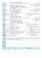 평가인증 만4세 1월 새해/프로젝트 ‘쫄깃쫄깃 떡’ 보육일지 (보육실습일지) 33페이지