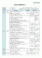 평가인증 만4세 1월 새해/프로젝트 ‘쫄깃쫄깃 떡’ 보육일지 (보육실습일지) 52페이지