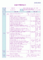  평가인증 만4세 2월 프로젝트 책이야기/즐거웠던 우리반 보육일지(보육실습일지) 36페이지