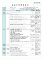 평가인증 만5세 3월 즐거운 시작 보육일지 (보육실습일지) 2페이지