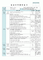 평가인증 만5세 3월 즐거운 시작 보육일지 (보육실습일지) 4페이지