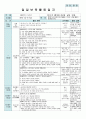 평가인증 만5세 3월 즐거운 시작 보육일지 (보육실습일지) 10페이지
