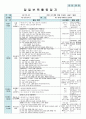 평가인증 만5세 3월 즐거운 시작 보육일지 (보육실습일지) 18페이지
