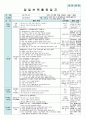 평가인증 만5세 3월 즐거운 시작 보육일지 (보육실습일지) 22페이지