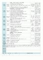 평가인증 만5세 3월 즐거운 시작 보육일지 (보육실습일지) 27페이지