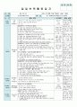 평가인증 만5세 3월 즐거운 시작 보육일지 (보육실습일지) 32페이지