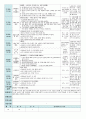 평가인증 만5세 3월 즐거운 시작 보육일지 (보육실습일지) 33페이지