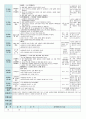 평가인증 만5세 3월 즐거운 시작 보육일지 (보육실습일지) 45페이지