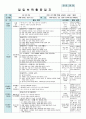 평가인증 만5세 3월 즐거운 시작 보육일지 (보육실습일지) 46페이지